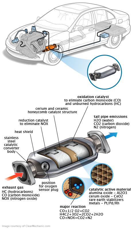 See P0D21 repair manual